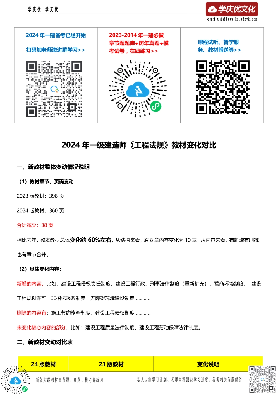 2024一级建造师《工程法规》新旧教材变化对比.pdf_第1页