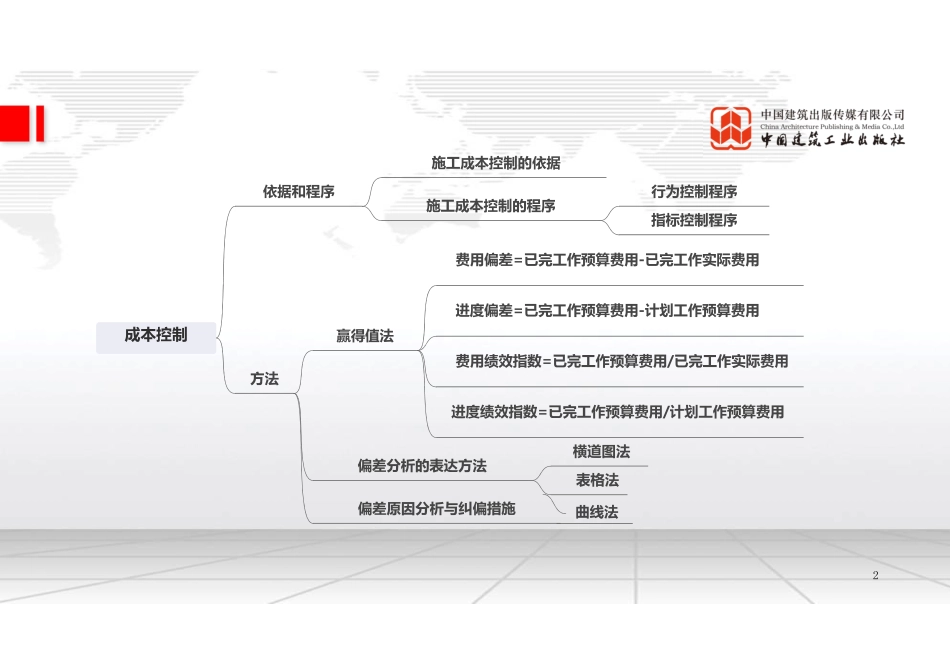 （22.07.06）2022一建《管理》基础直播班第B轮.pdf_第2页