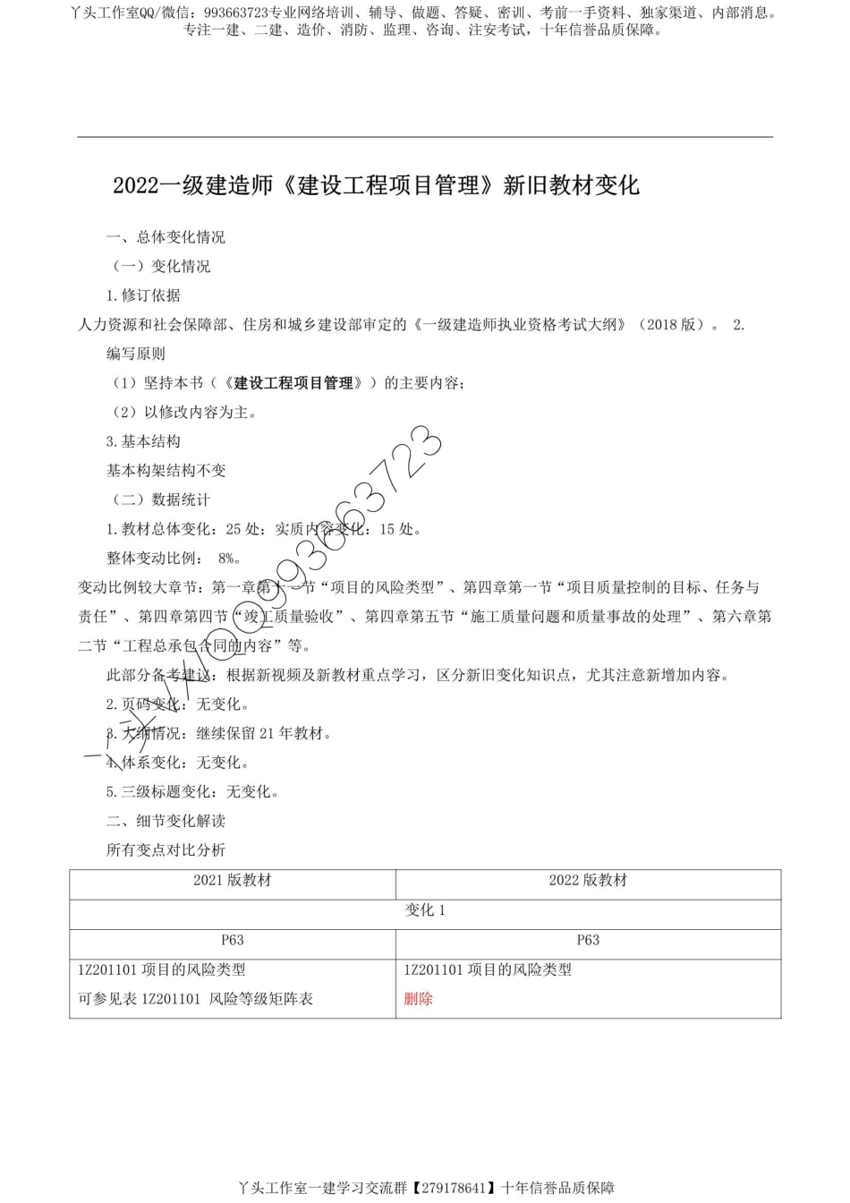 【对比】2022一建管理新旧教材对比变化.pdf_第1页