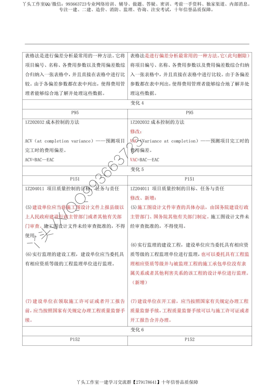 【对比】2022一建管理新旧教材对比变化.pdf_第3页
