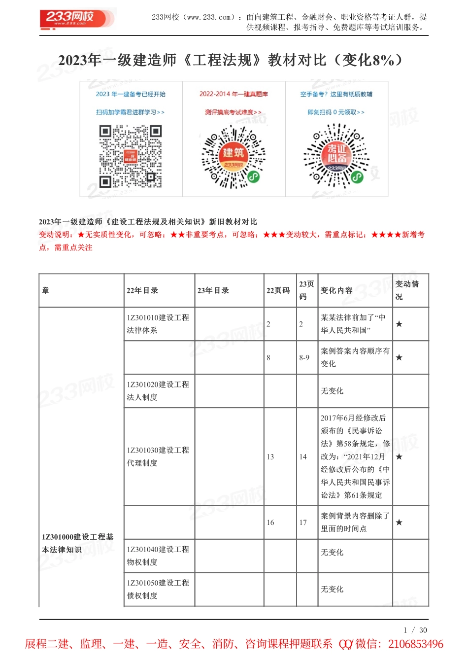 233一建法规-新旧教材对比.pdf_第1页