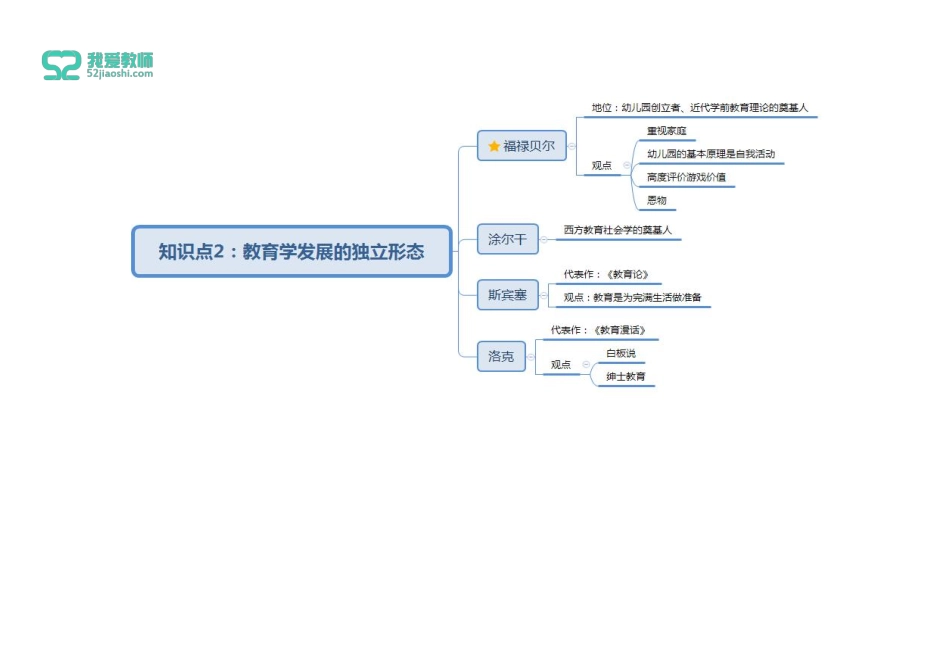 第一章第二节 教育学的研究对象及发展状况.pdf_第3页