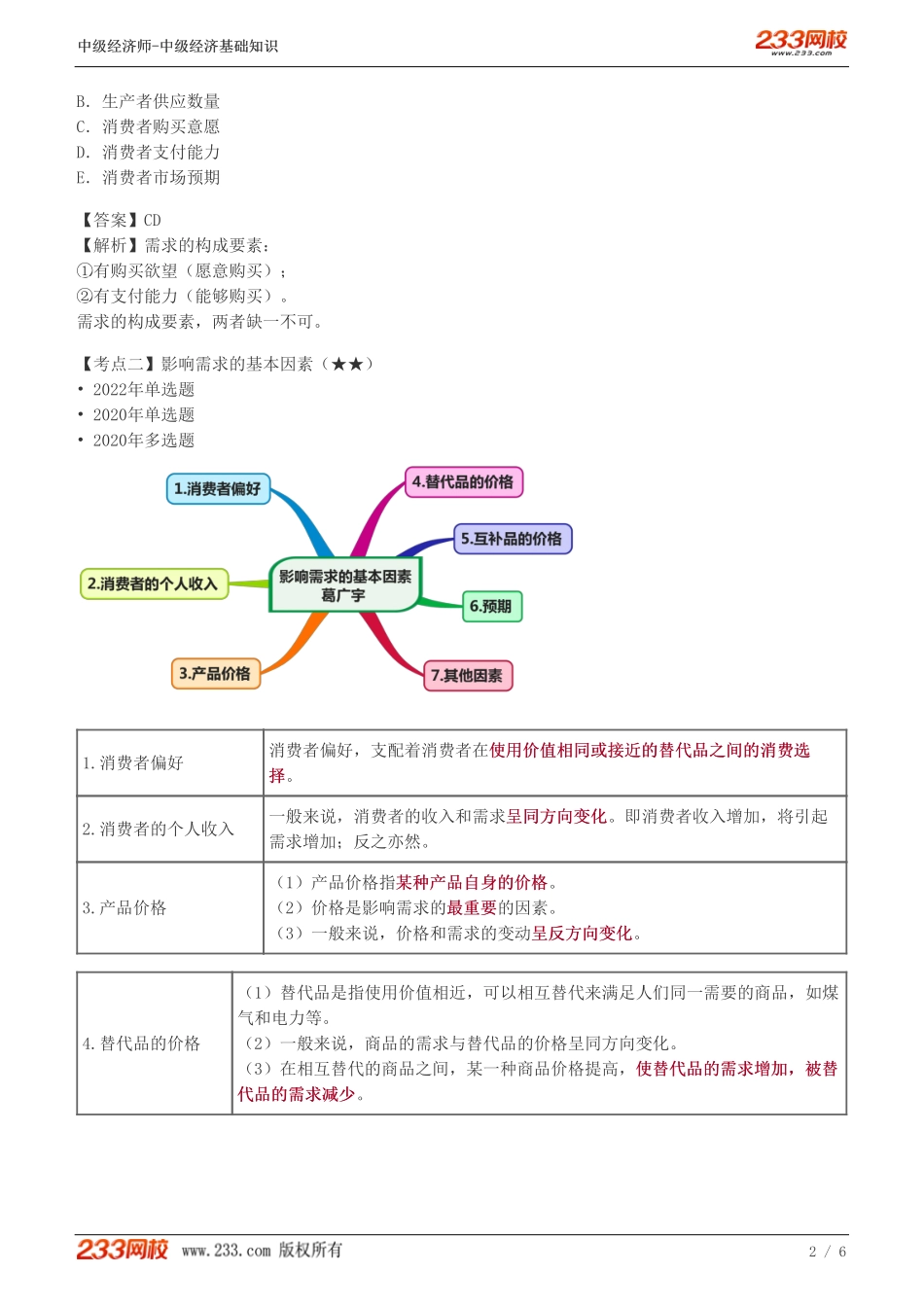 02、2023-中级《经济基础》教材精讲班-葛广宇-市场需求.pdf_第2页