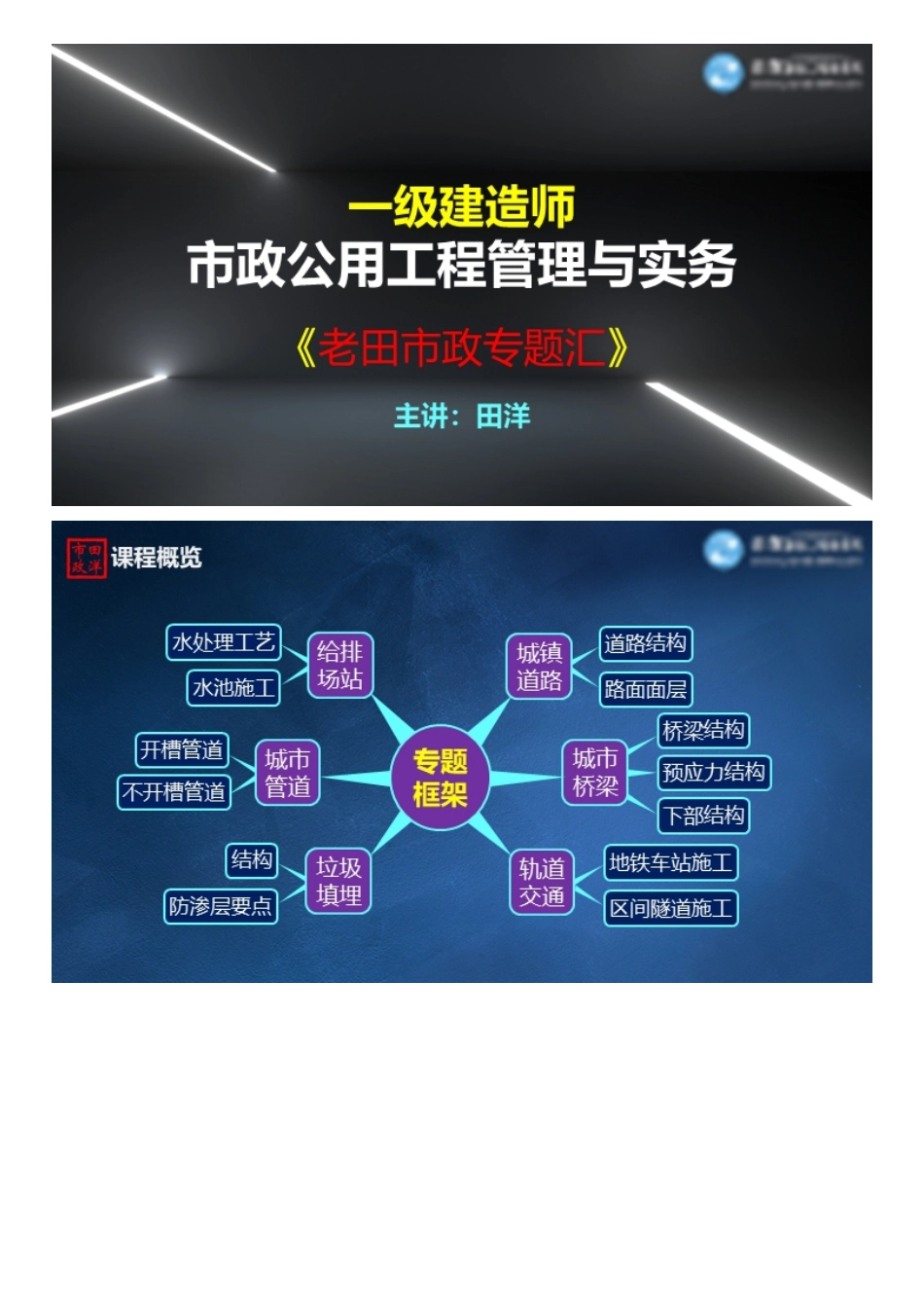 03、桥梁工程——桥梁预应力施工及下部结构【视频版】.pdf_第1页