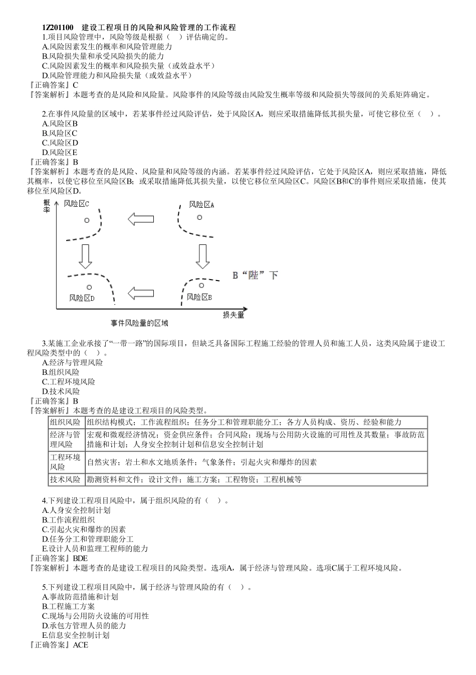 05、1Z201000　第05讲　建设工程项目的组织与管理（五）.pdf_第1页