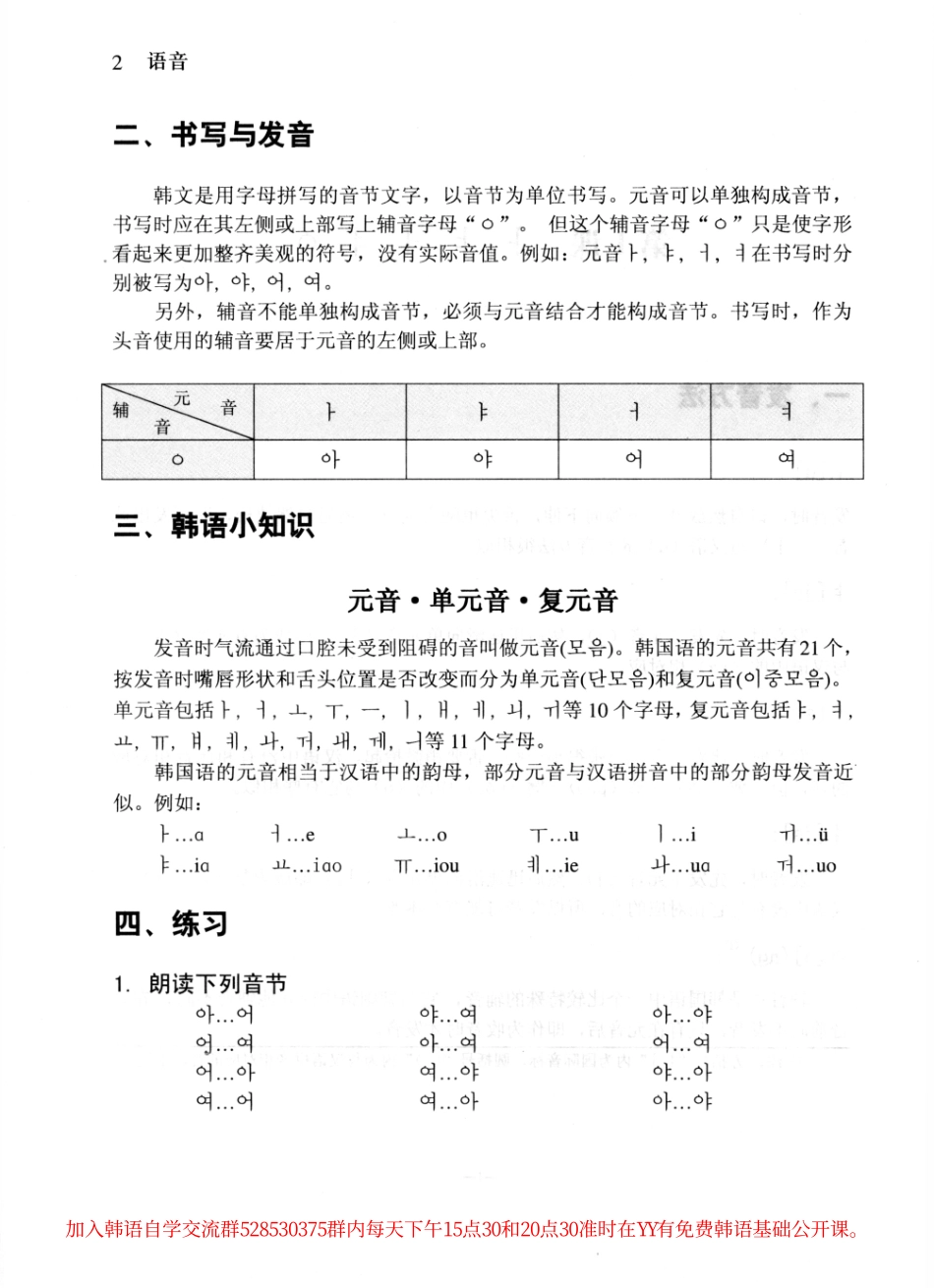 延世大学韩国语教程1.pdf_第2页
