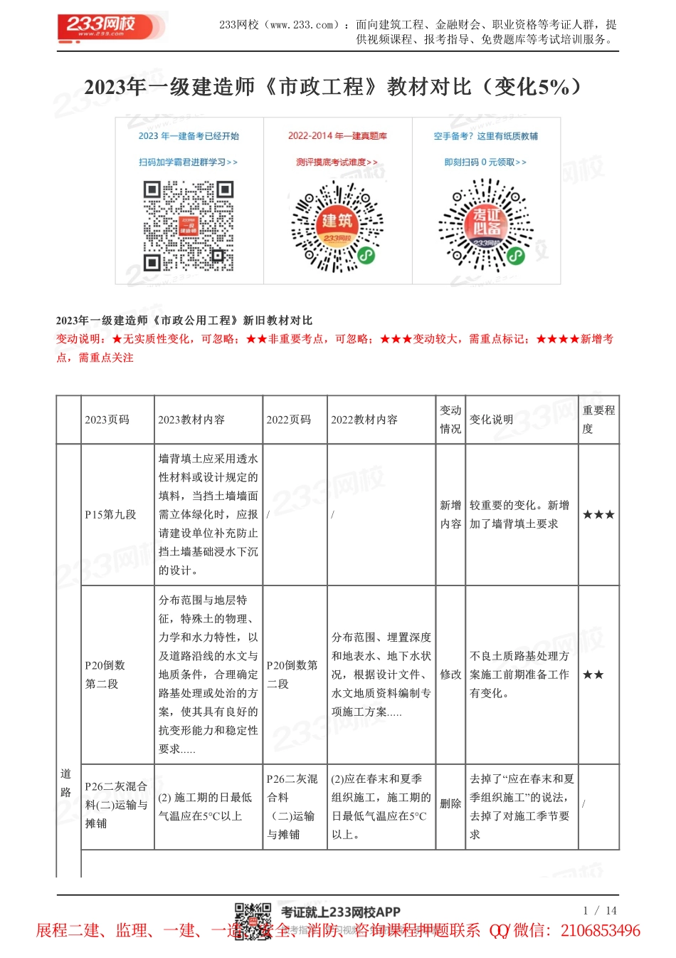 233一建市政-新旧教材对比.pdf_第1页