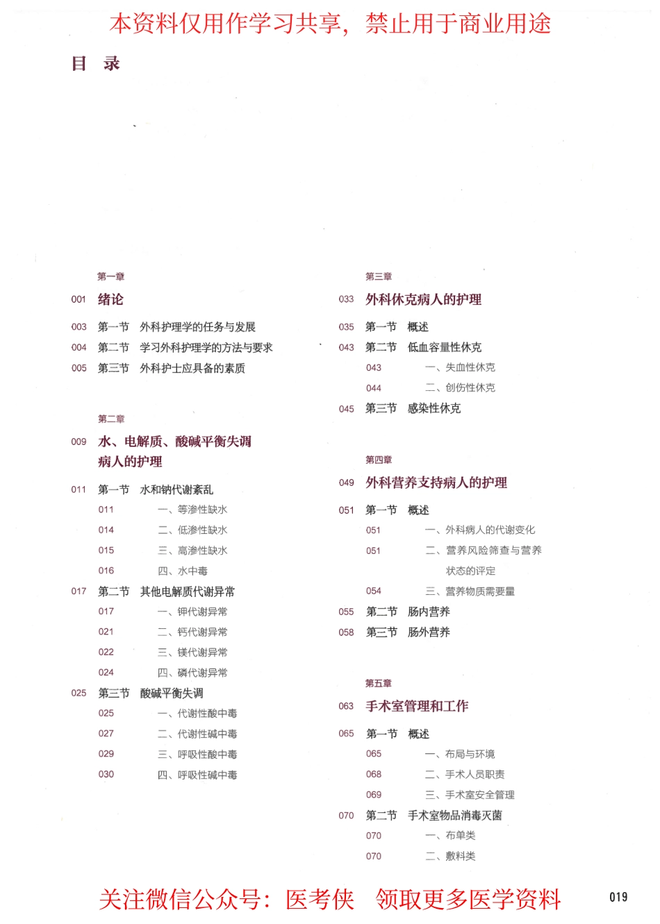 《外科护理学》第6版 十三五教材--彩色.pdf_第1页
