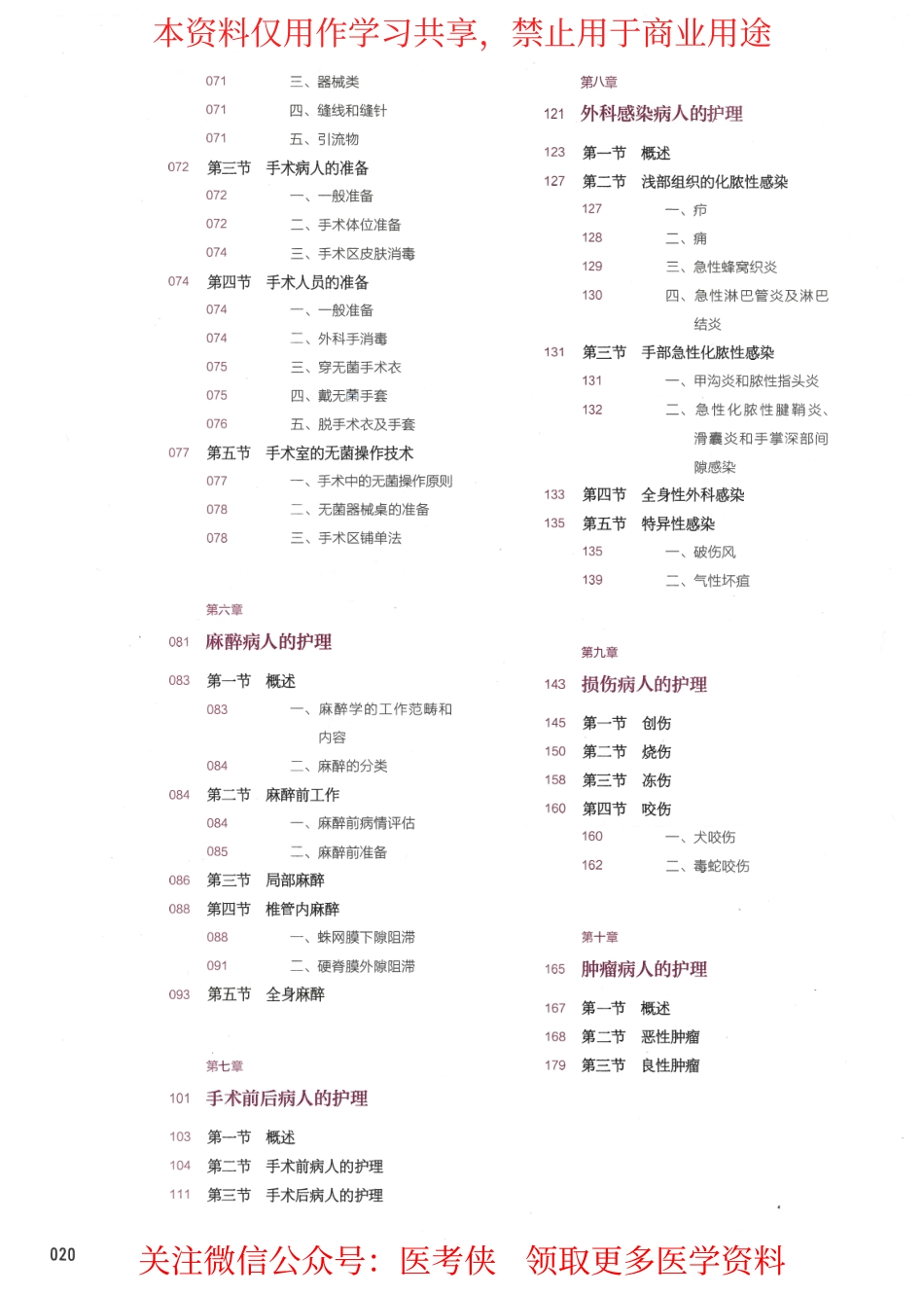 《外科护理学》第6版 十三五教材--彩色.pdf_第2页