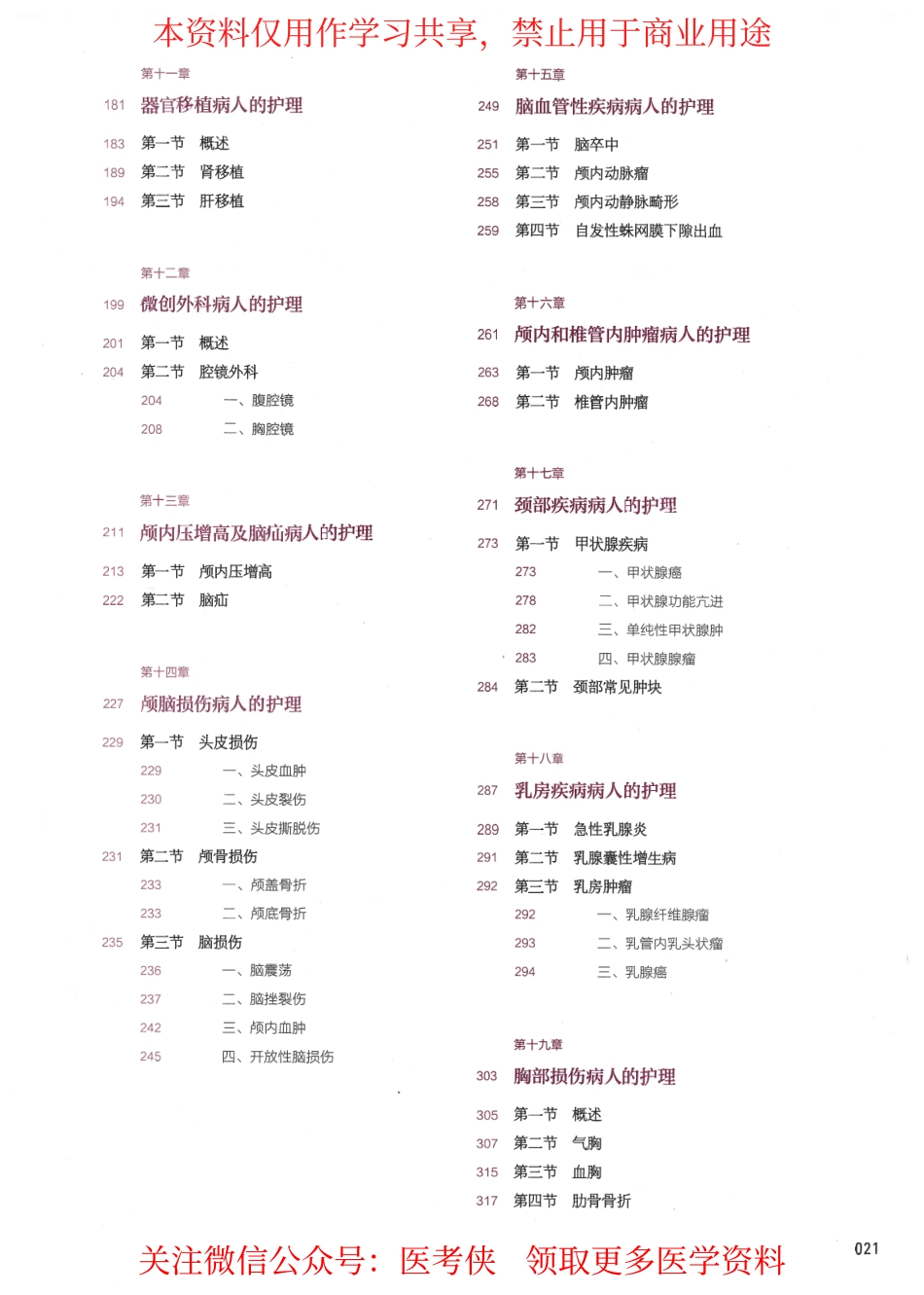 《外科护理学》第6版 十三五教材--彩色.pdf_第3页