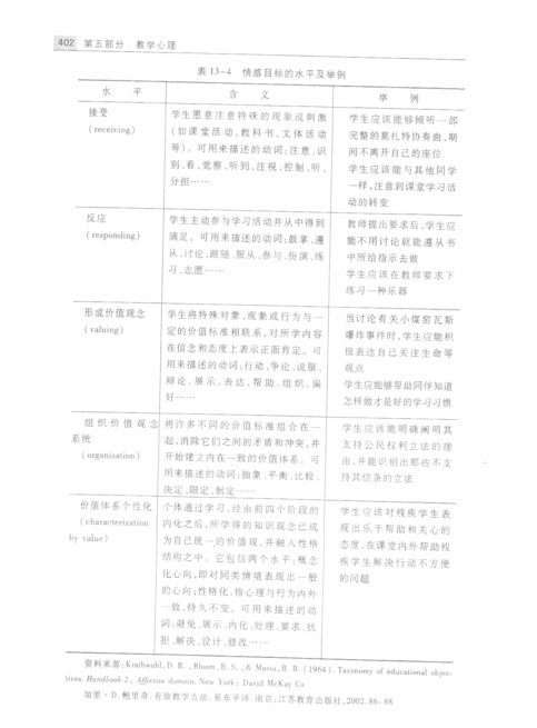 第三部分(1).pdf_第2页
