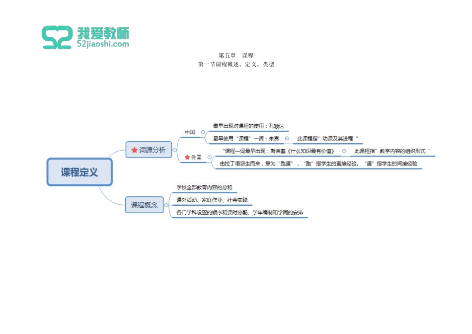 第五章第一节第四节.pdf_第1页
