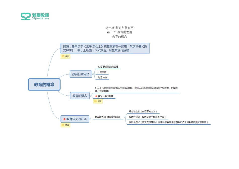 第一章第一节教育的发展.pdf_第1页