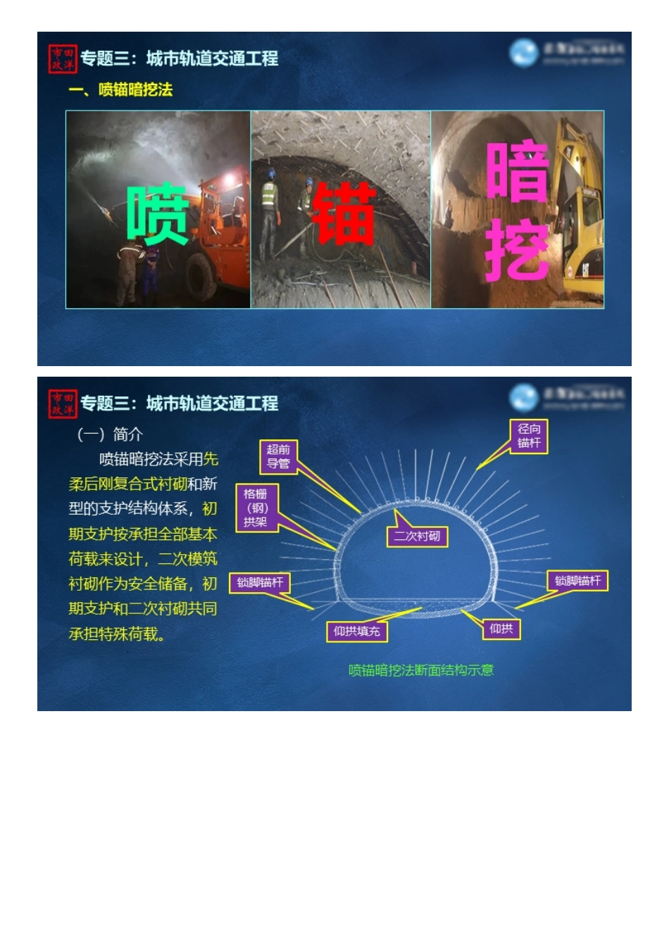 05、轨道交通工程——区间隧道施工（喷锚暗挖及盾构）【视频版】.pdf_第3页
