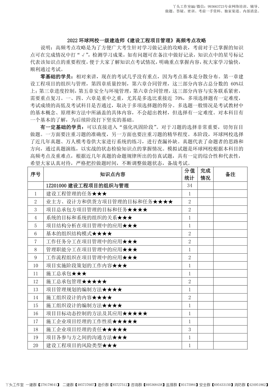 【HQ】2022一建【项目管理】2022年《高频考点攻略》.pdf_第1页