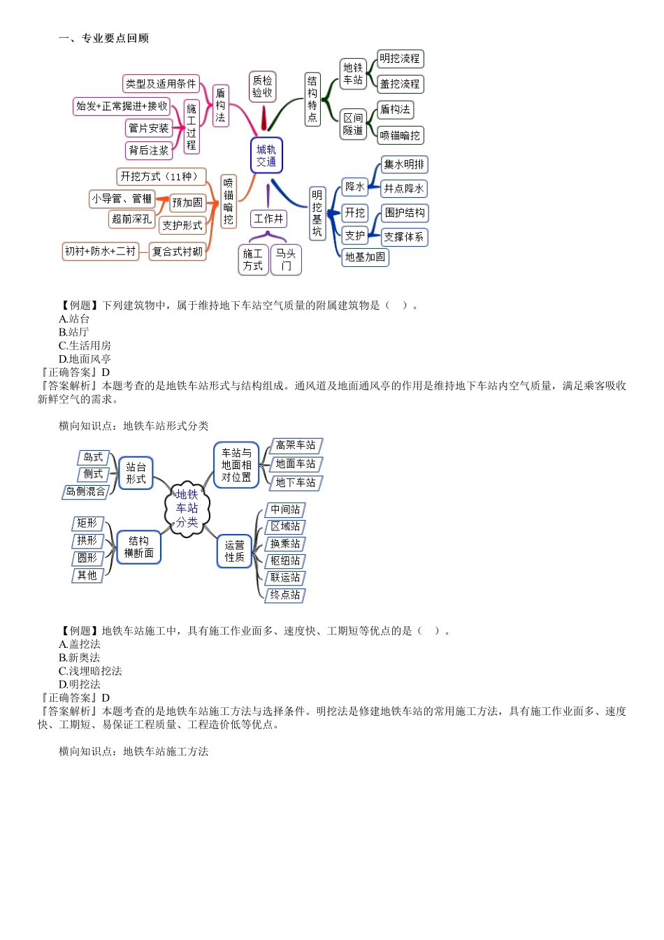 08、专业三　第01讲　城市轨道交通工程（一）.pdf_第1页