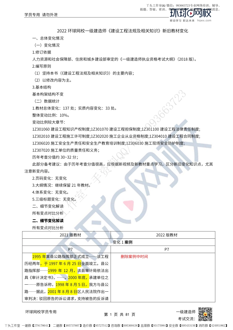 00、2022一建法规教材变动解析.pdf_第1页