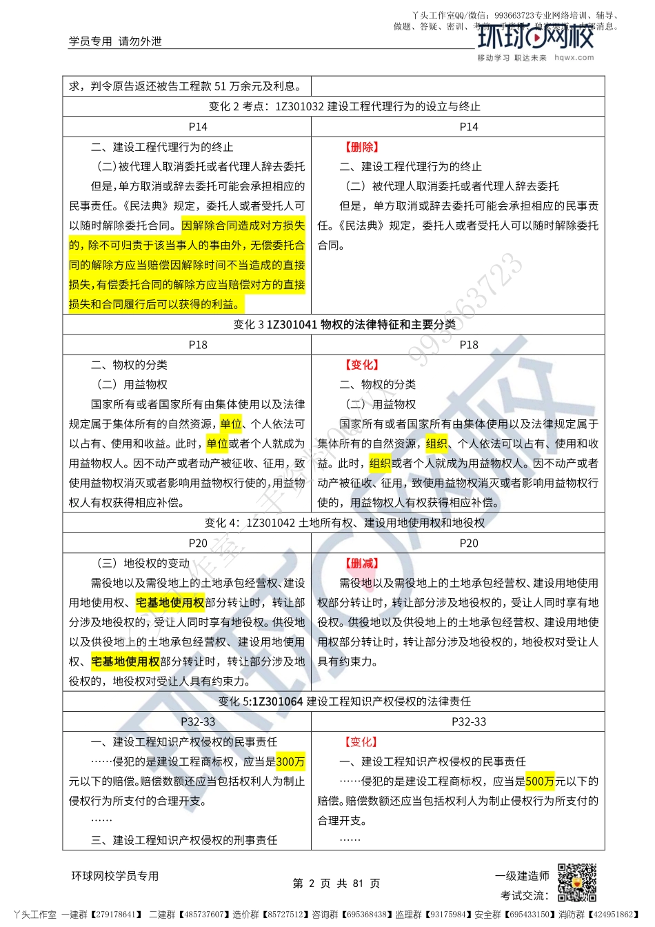 00、2022一建法规教材变动解析.pdf_第2页