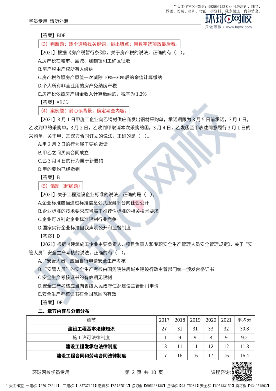 01、2022一建法规直播大班课（一）-建设工程法律体系.pdf_第2页