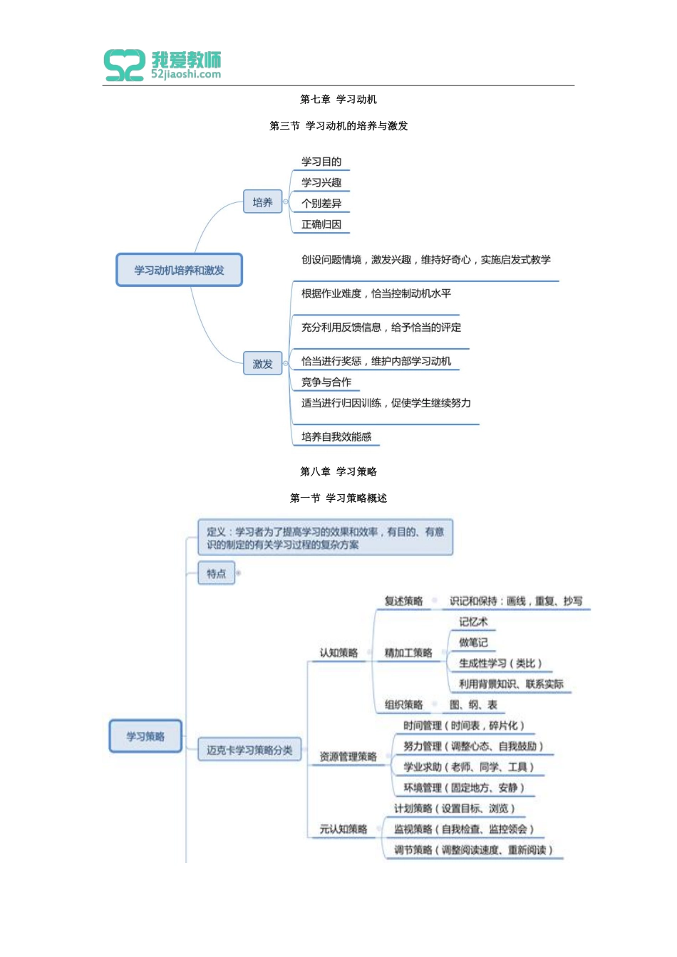 教育心理学第七八章、第九章第1节.pdf_第1页