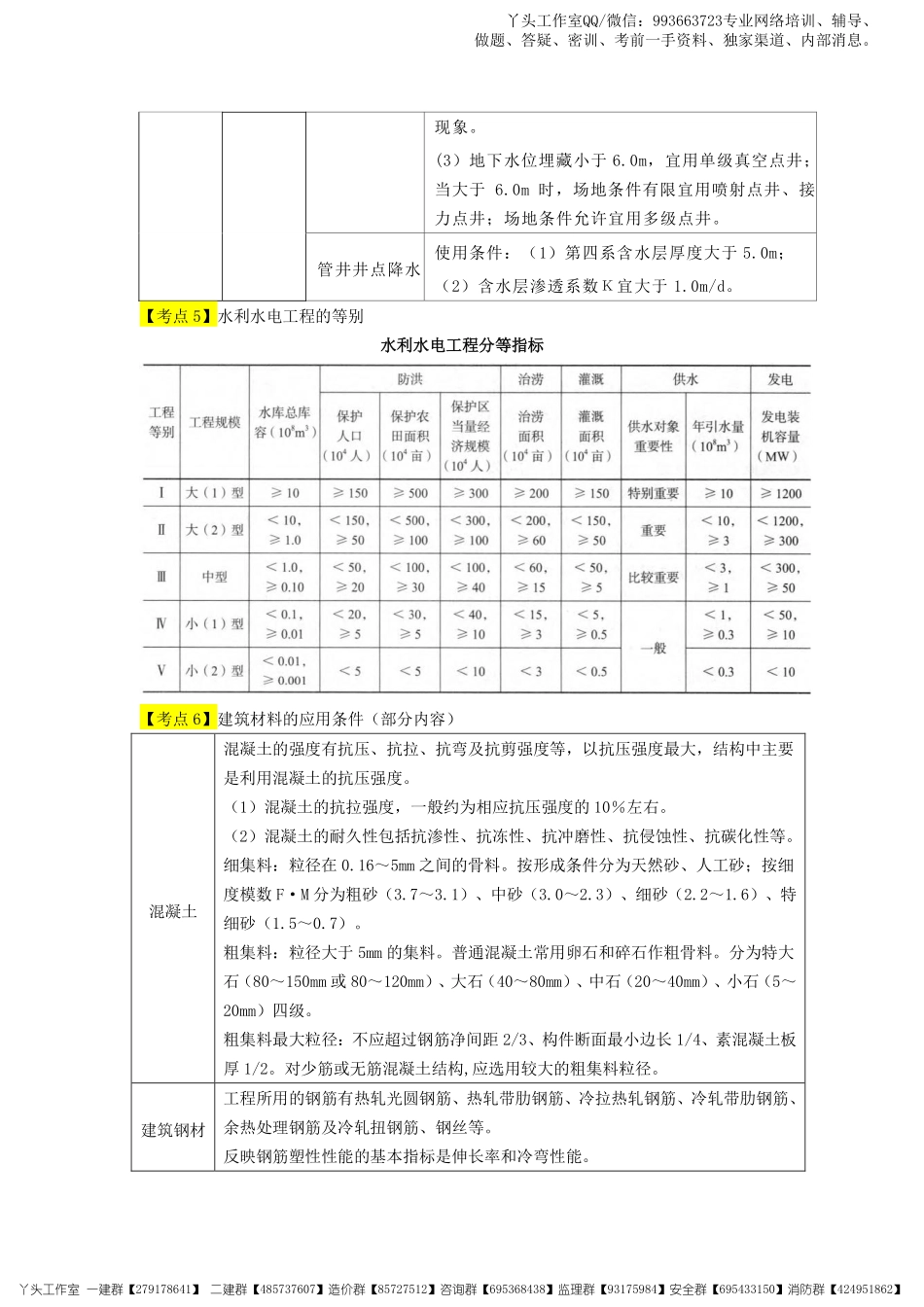 03-天一-22一建《水利实务》考前八页纸.pdf_第2页