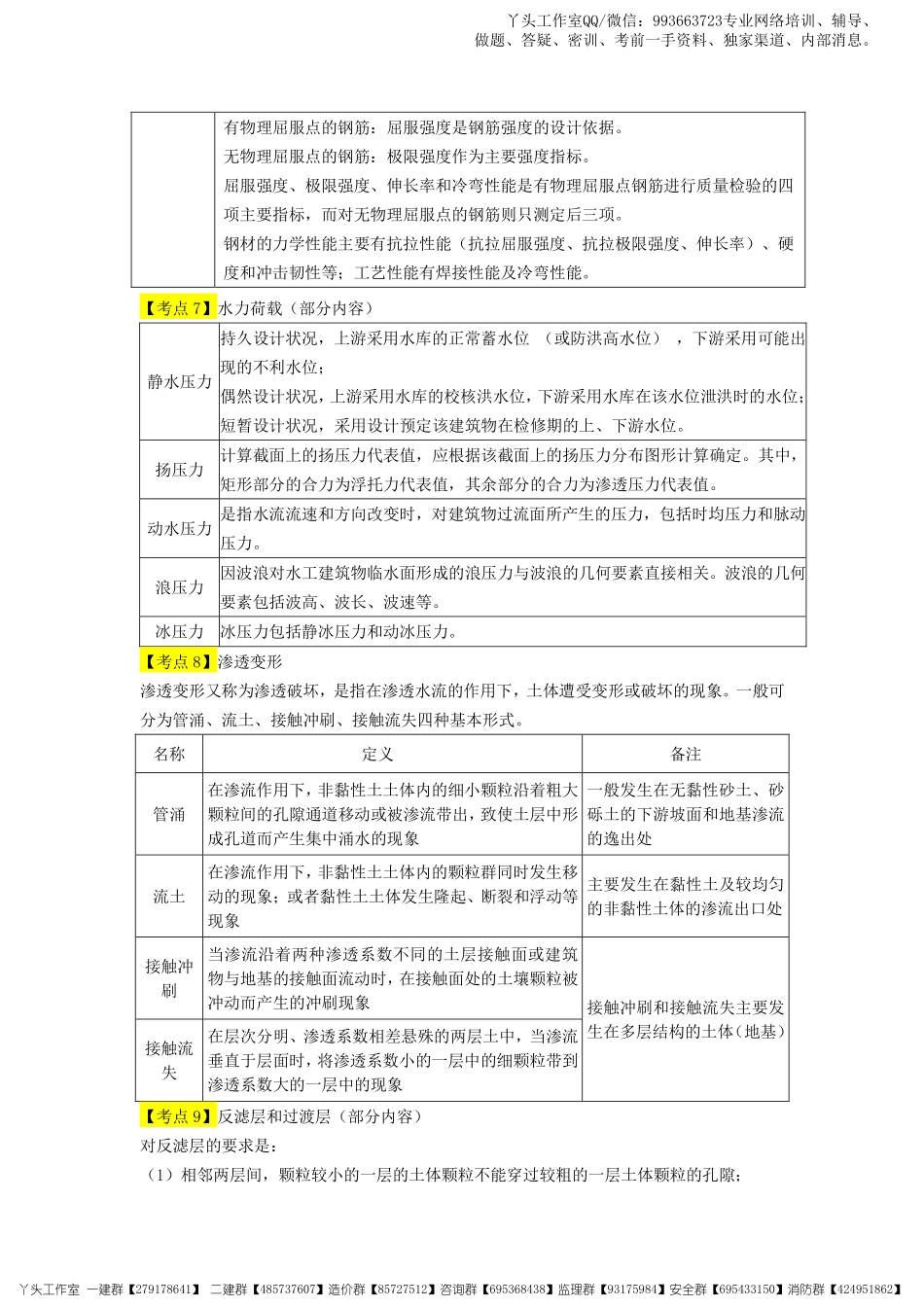 03-天一-22一建《水利实务》考前八页纸.pdf_第3页
