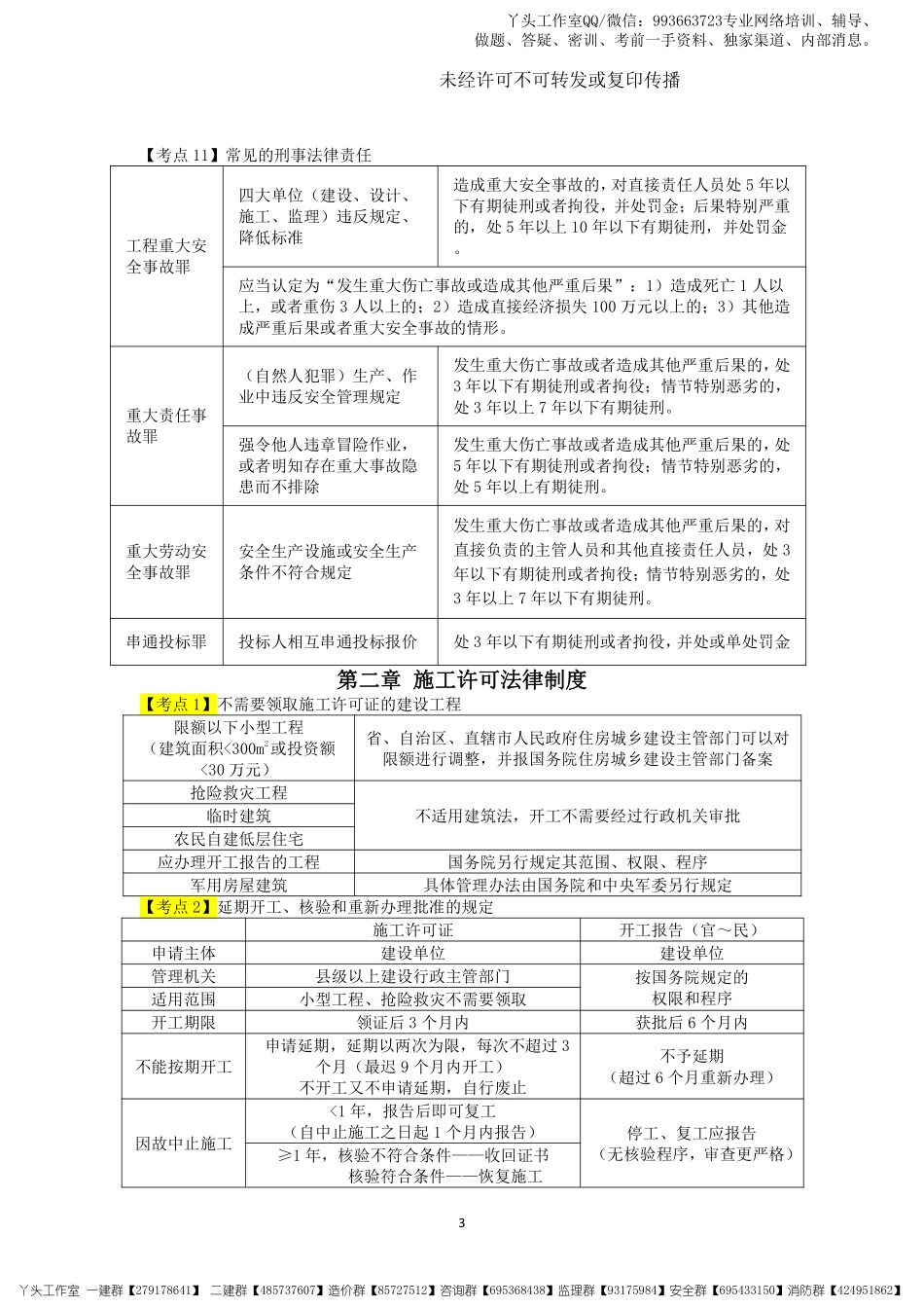 05-天一-22一建《工程法规》考前八页纸.pdf_第3页