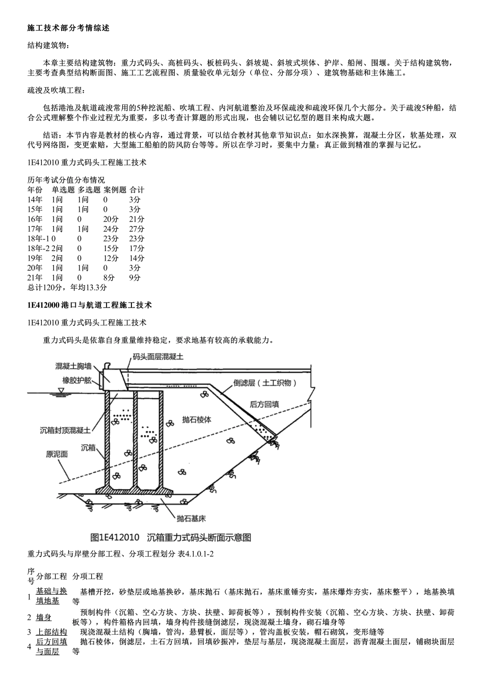 018.重力式码头工程施工技术（一）.pdf_第1页