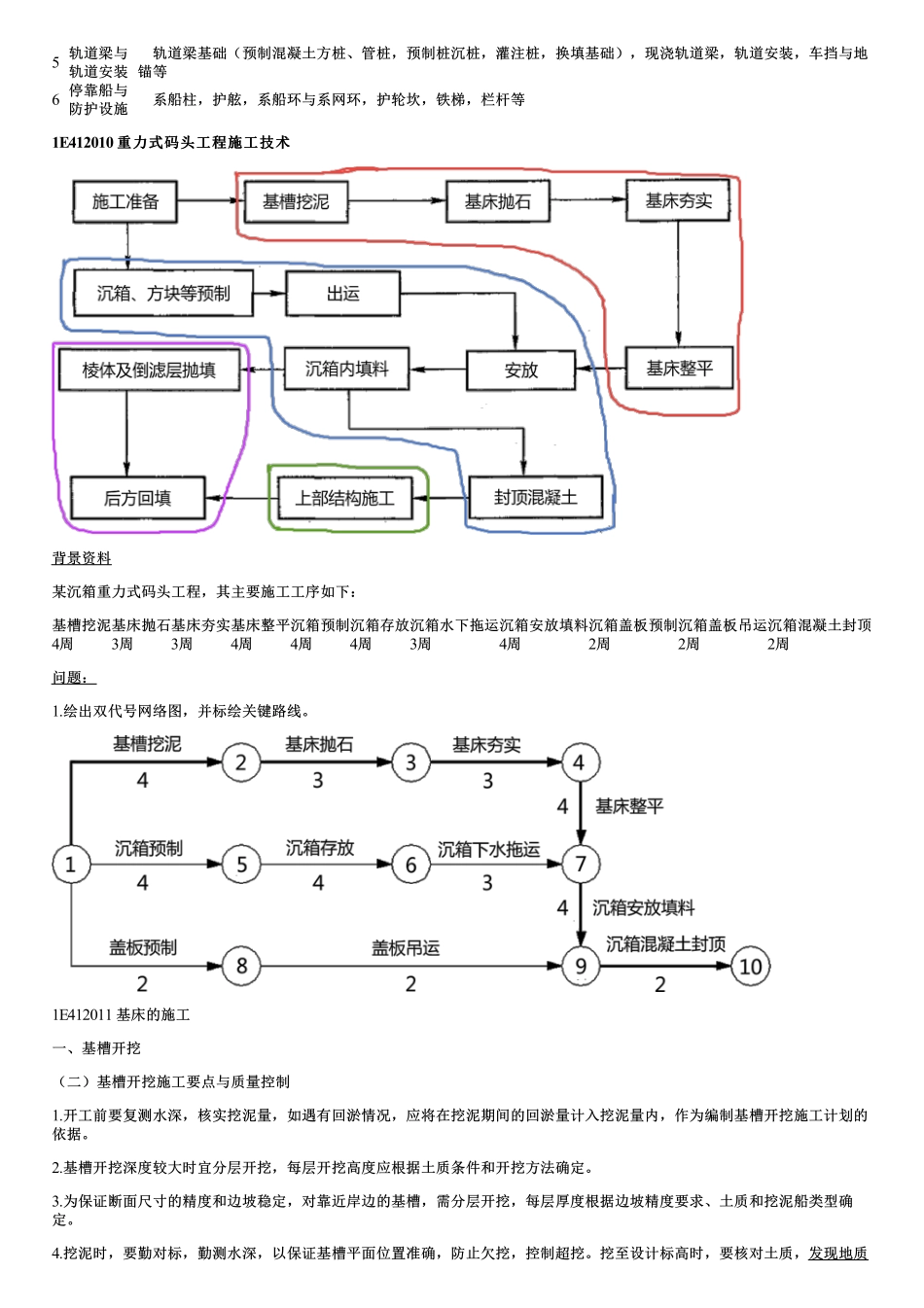 018.重力式码头工程施工技术（一）.pdf_第2页