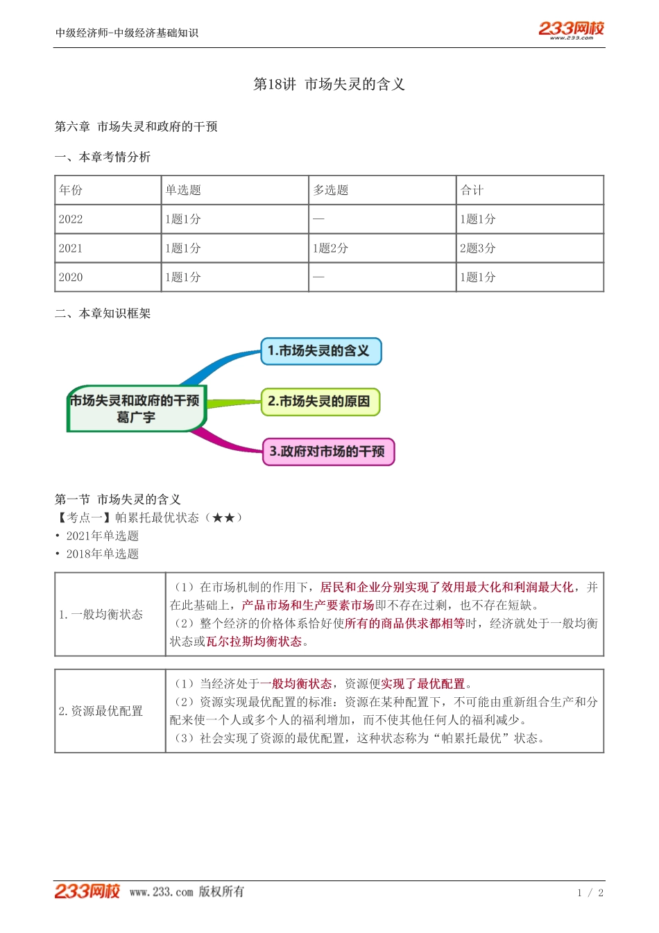 18、中级《经济基础》教材精讲班-葛广宇-市场失灵的含义.pdf_第1页