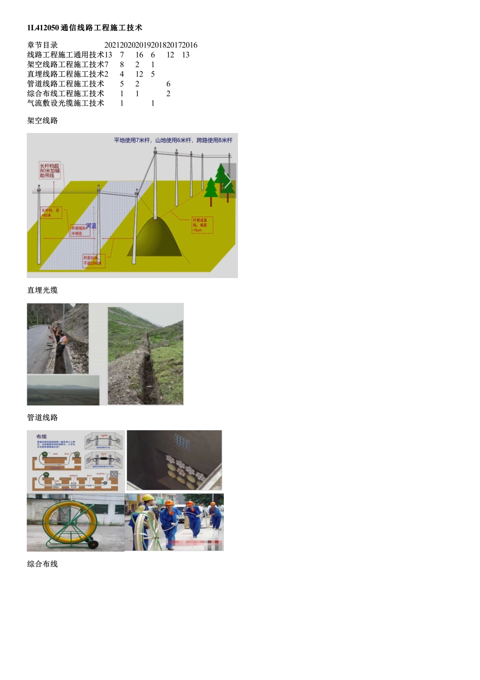 019.通信线路工程施工技术（一）.pdf_第1页