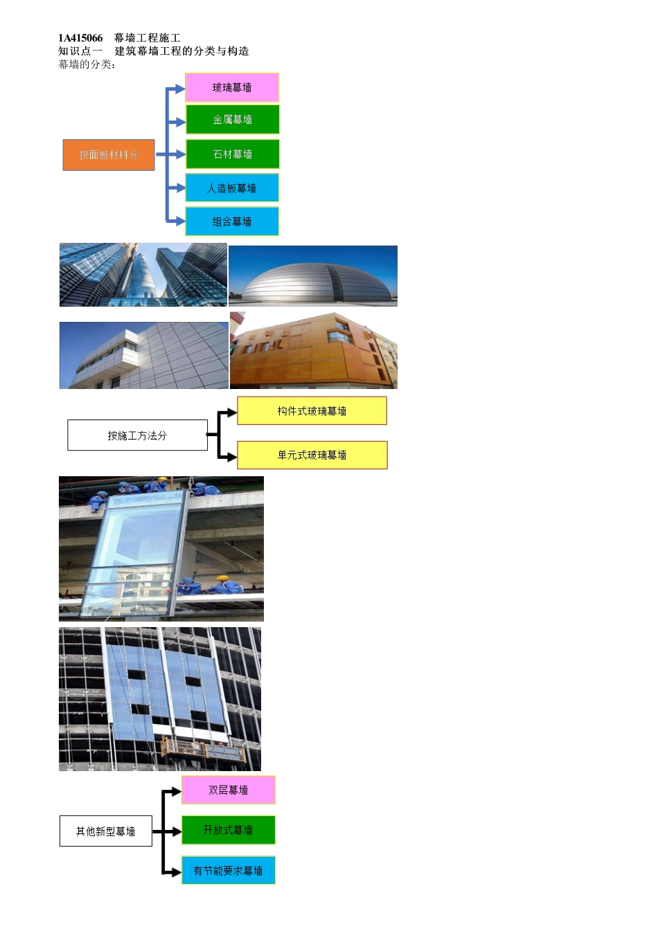 28、1A415000第17讲　幕墙工程施工.pdf_第1页