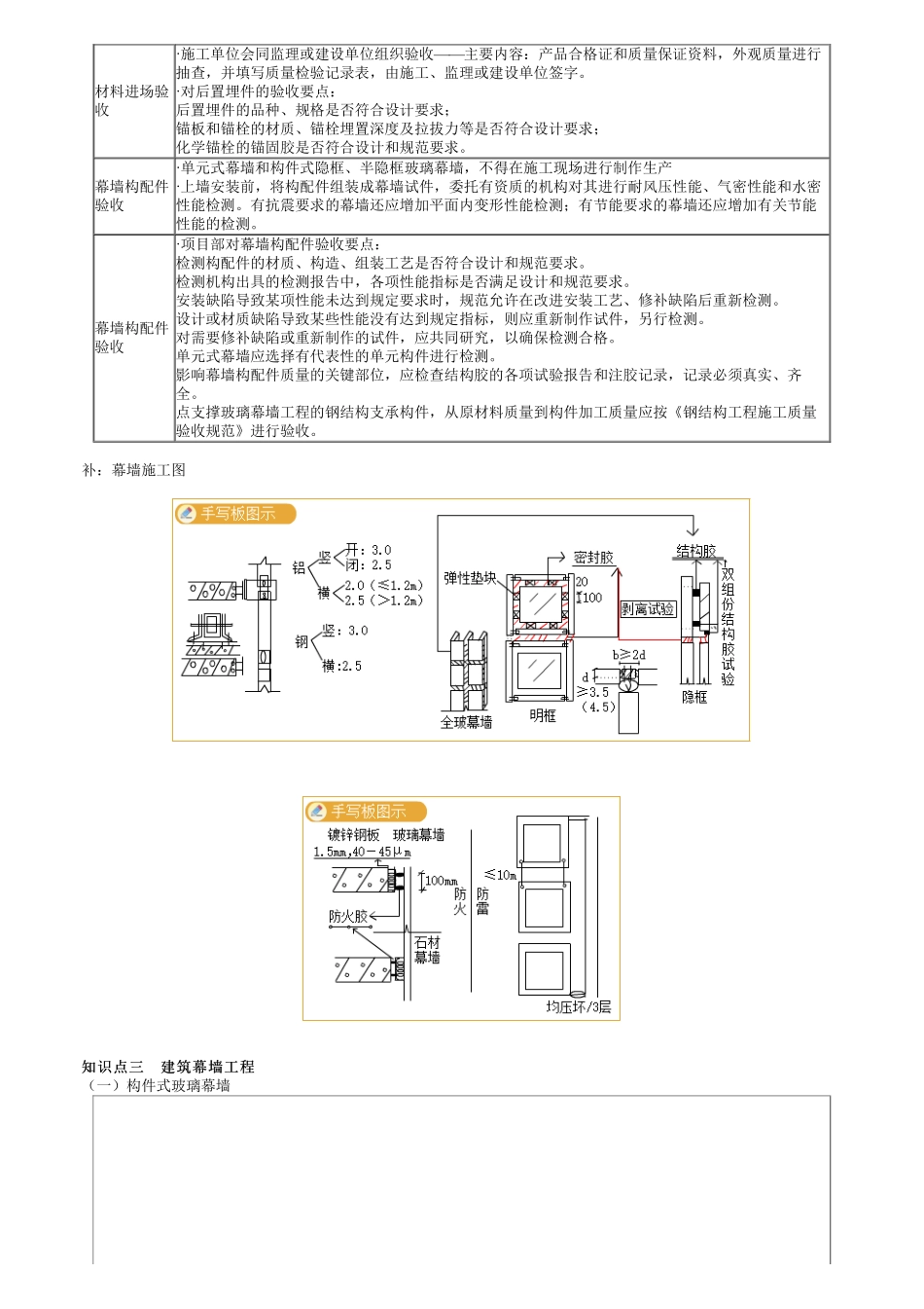 28、1A415000第17讲　幕墙工程施工.pdf_第3页