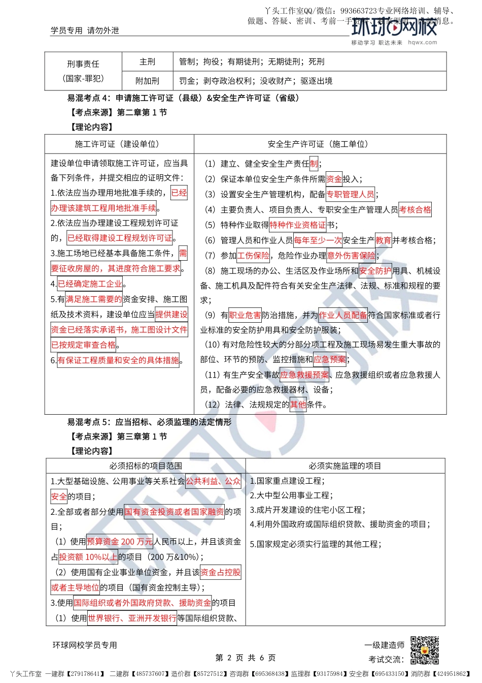 10-环球-2022一建法规-易混点梳理_.pdf_第2页
