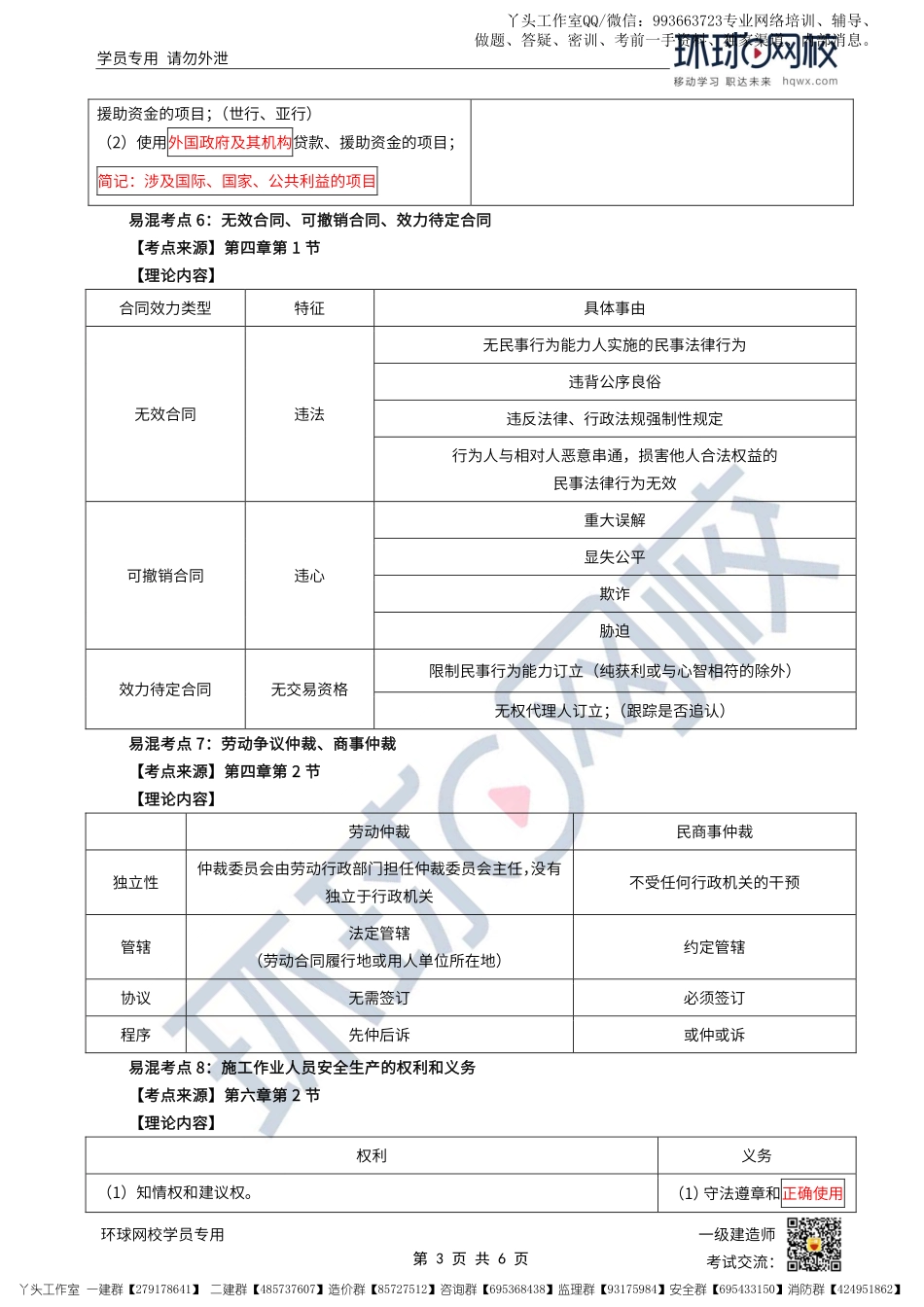10-环球-2022一建法规-易混点梳理_.pdf_第3页