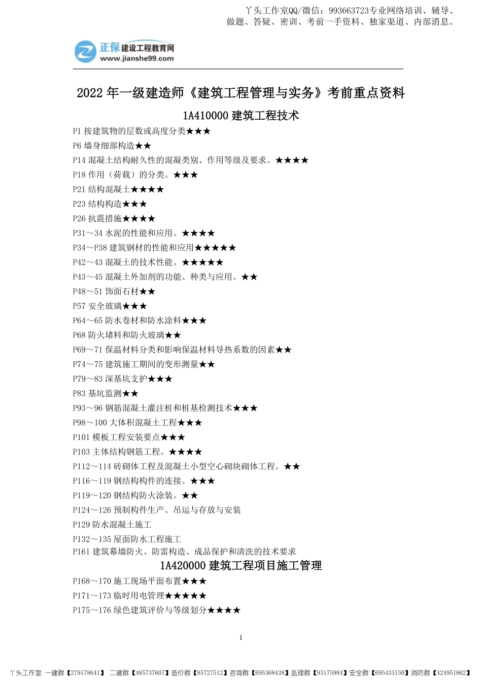 11.07-正保-22一建《建筑实务》考前重点资料_两页纸.pdf_第1页