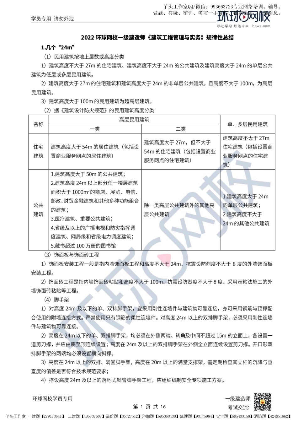11-环球-2022一建建筑-规律性总结_.pdf_第1页
