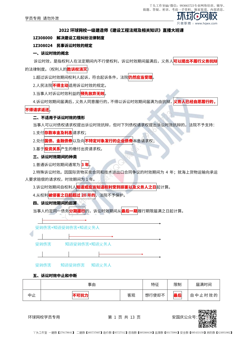 49、2022一建法规直播大班课（二十五）-解决建设工程纠纷法律制度（中）.pdf_第1页