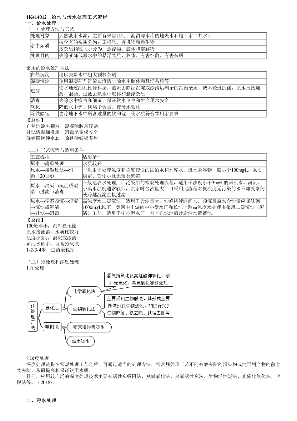 53、1K414000第02讲　给水与污水处理工艺流程及试运行.pdf_第1页