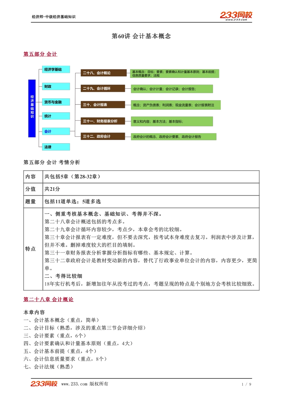060、2023-中级《经济基础》教材精讲班-郑伟-会计基本概念.pdf_第1页
