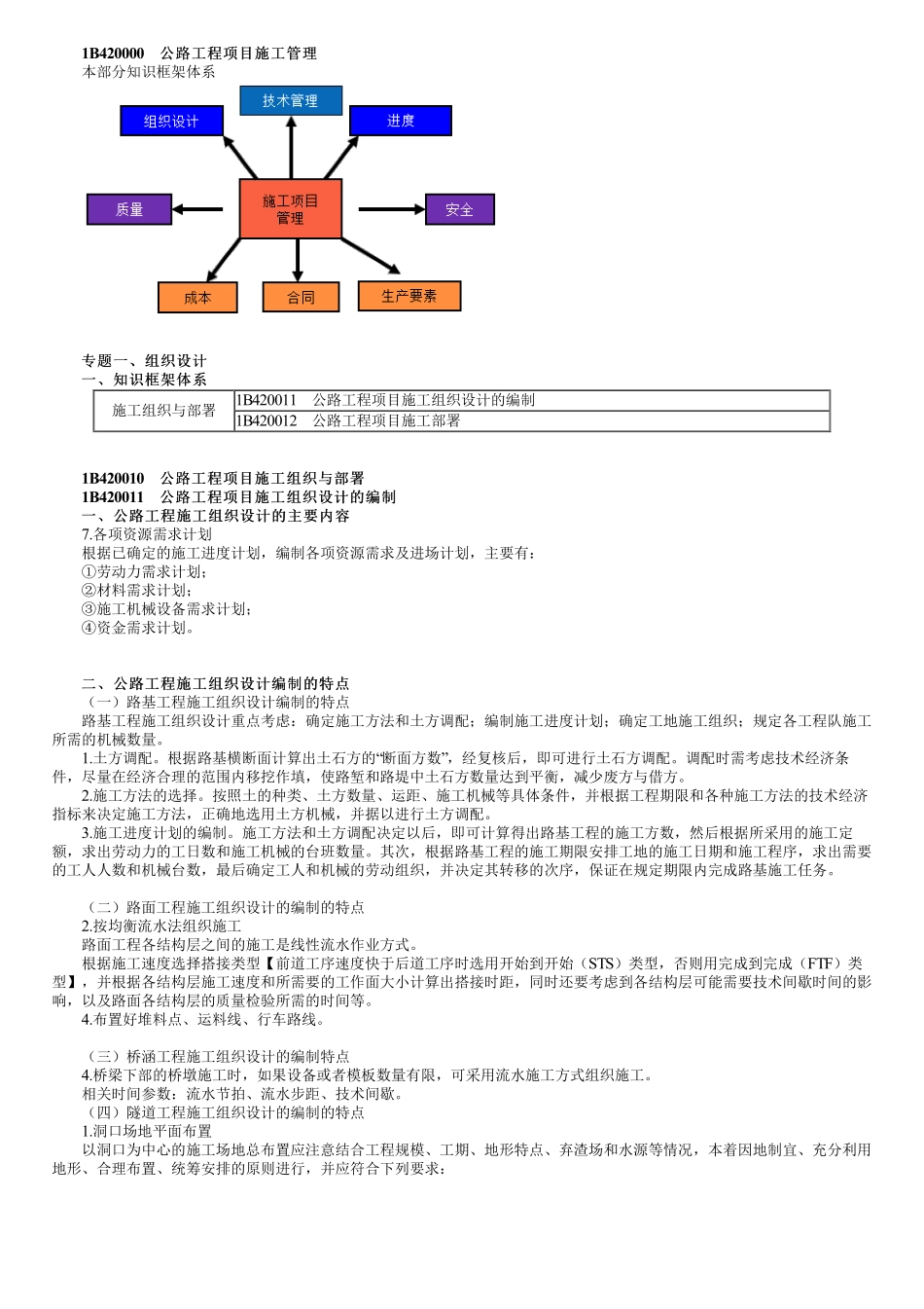 61、1B420000第01讲　公路工程项目施工组织与部署.pdf_第1页