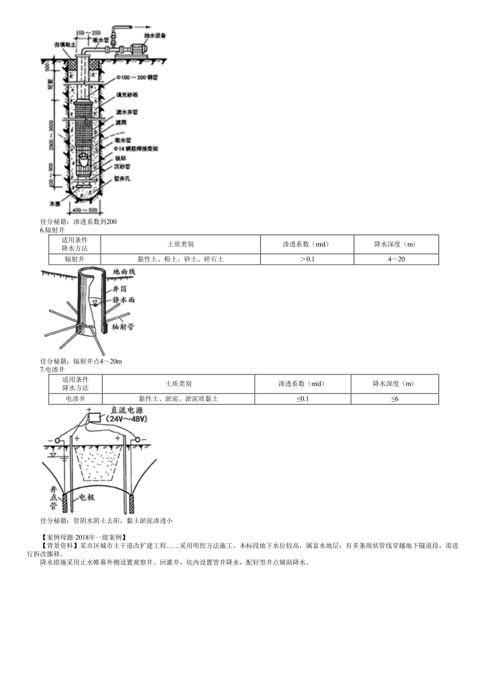 64、1K413000第06讲　地下水控制（二）.pdf_第3页