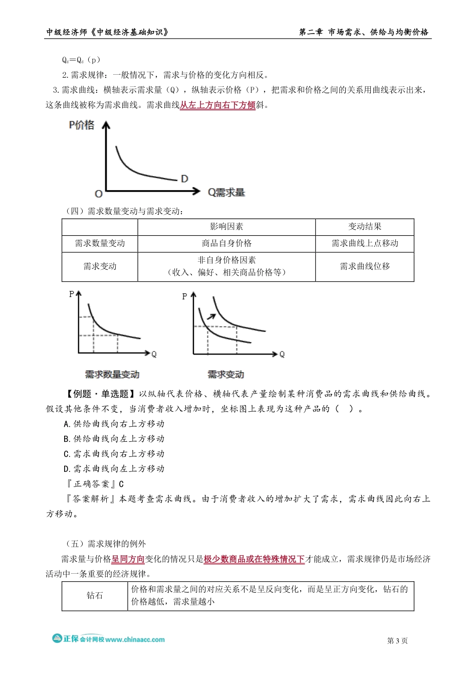 0201-0204第二章　市场需求、供给与均衡价格.pdf_第3页