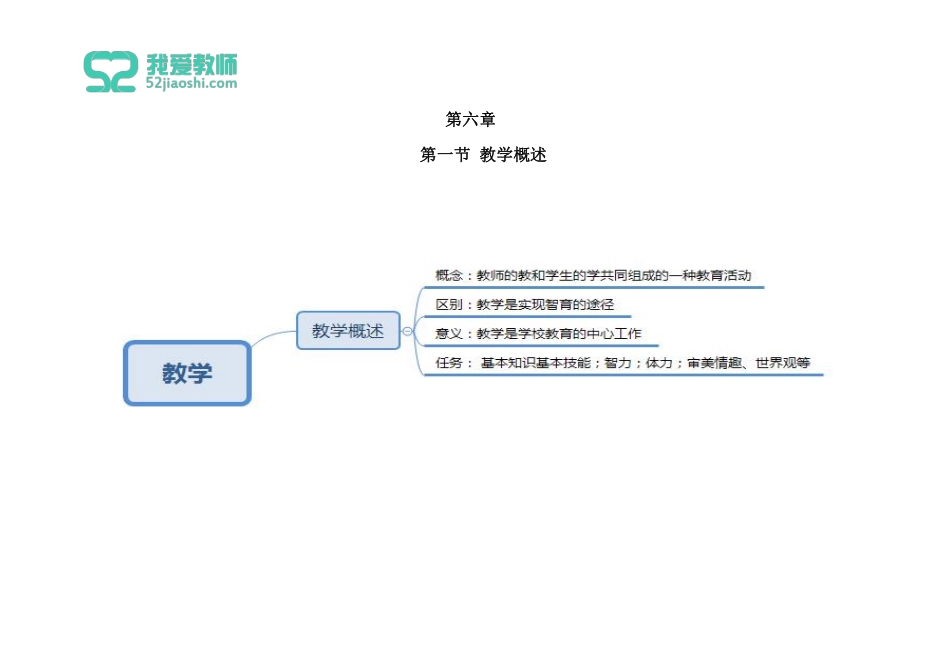 第六章 （1-3）节.pdf_第1页