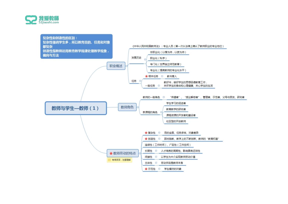 第四章 教师与学生.pdf_第1页