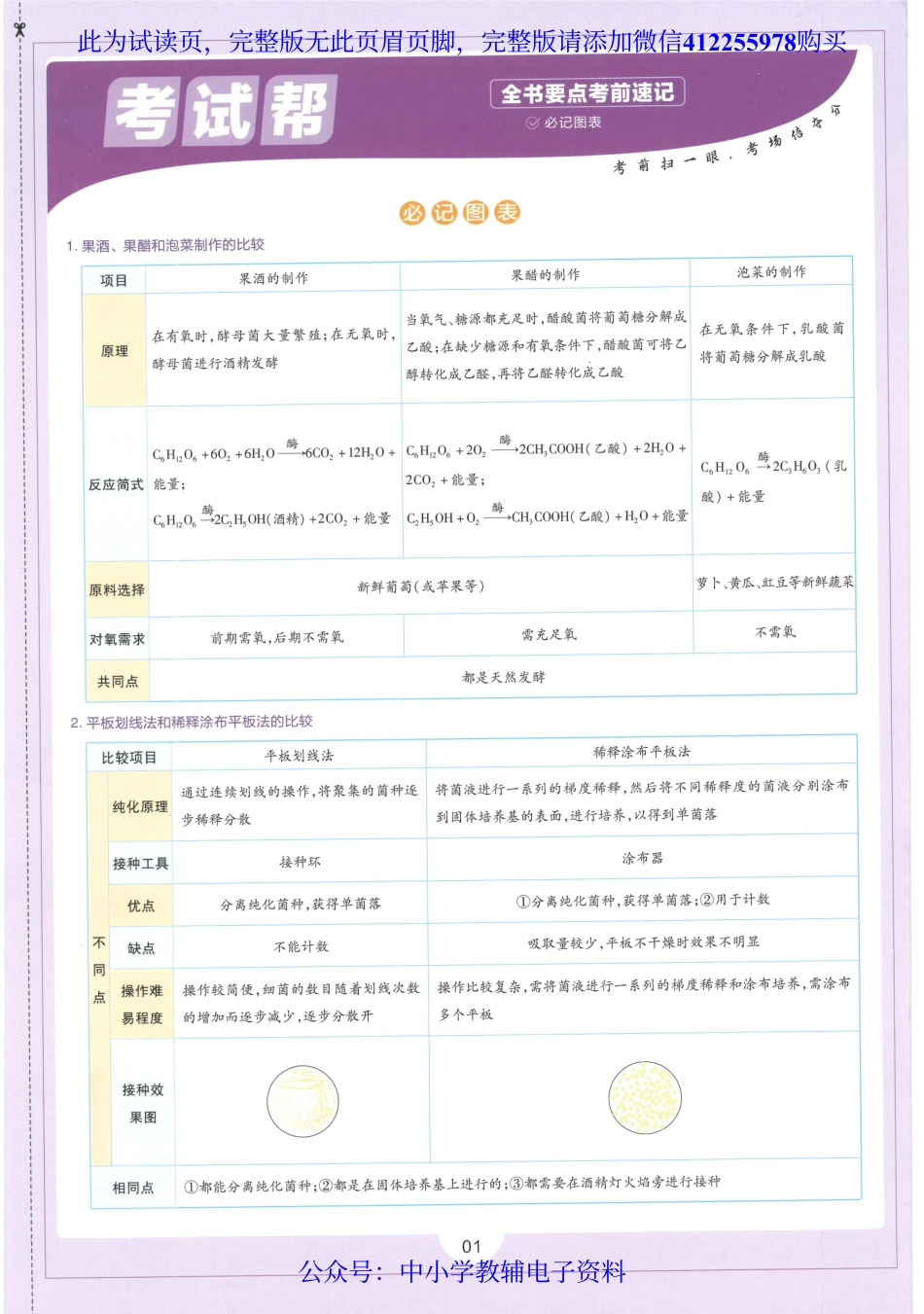 试看－【6】《高中教材帮》生物（RJ）选择性必修3（2023版）.pdf_第2页