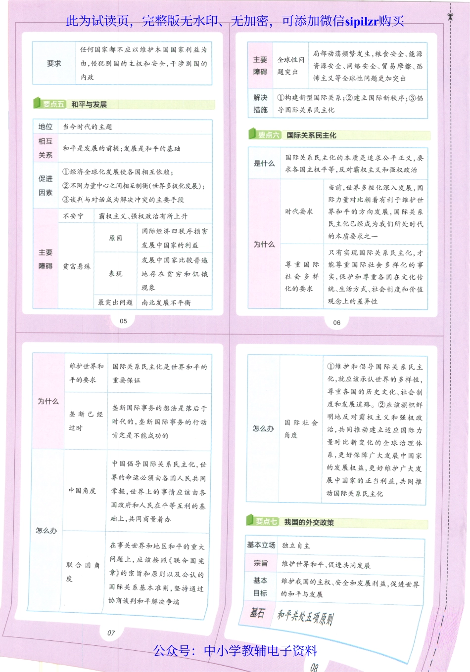 试看－【7】2023版《高中教材帮》政治（RJ）选择性必修1 当代国际政治与经济.pdf_第2页