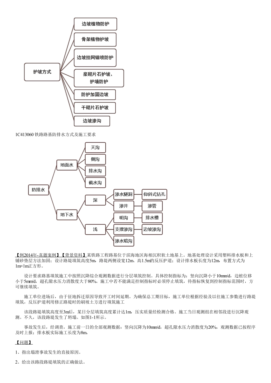 019.铁路路基防排水方式及施工要求（二）.pdf_第3页