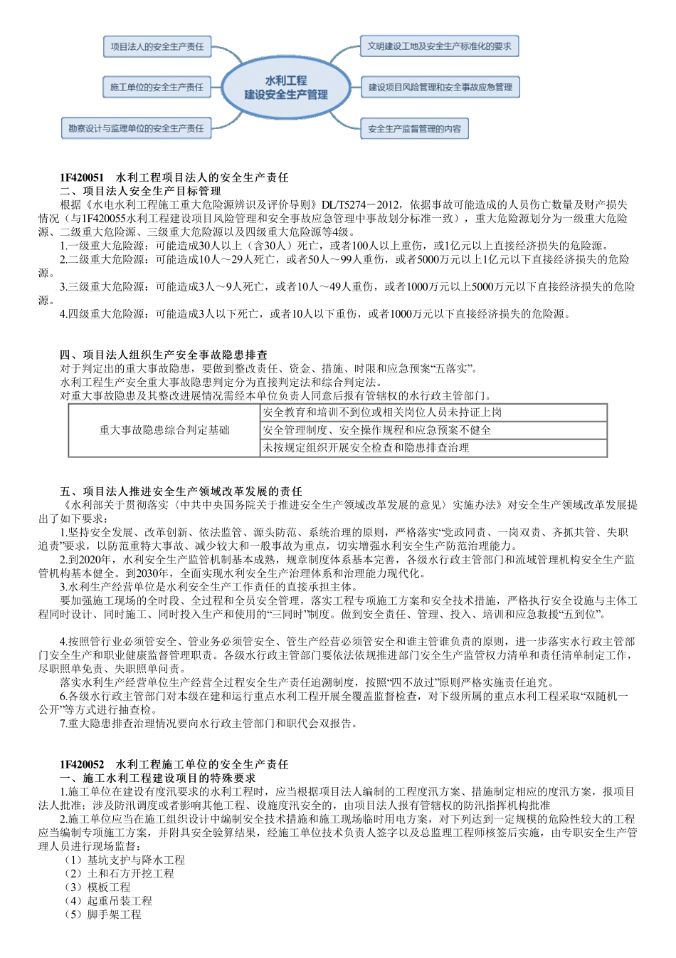 48、1F420050第01讲　水利工程建设安全生产管理（一）.pdf_第1页