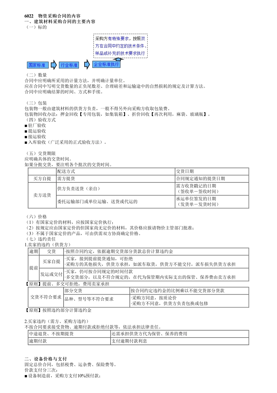 49、1Z206000第05讲　其他建设工程合同的内容（一）.pdf_第1页